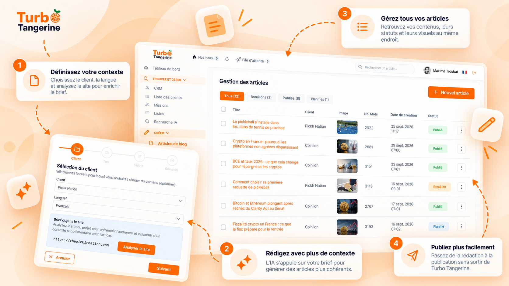 AI article creation Turbo Tangerine