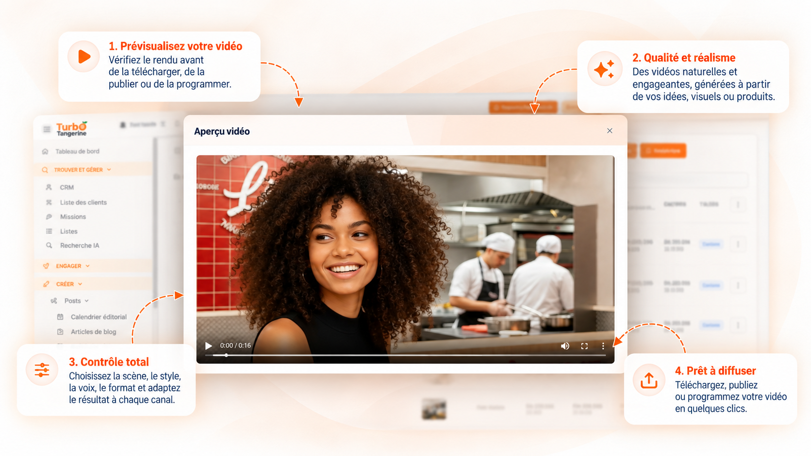 AI image and ads generation Turbo Tangerine