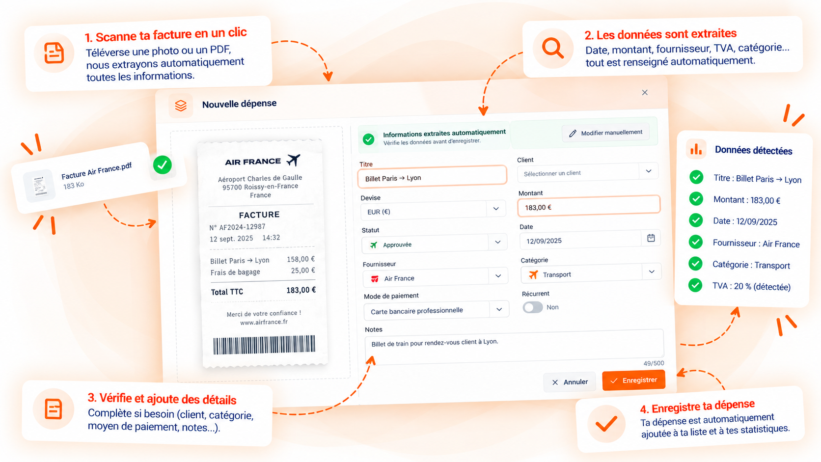 AI receipt analysis Turbo Tangerine