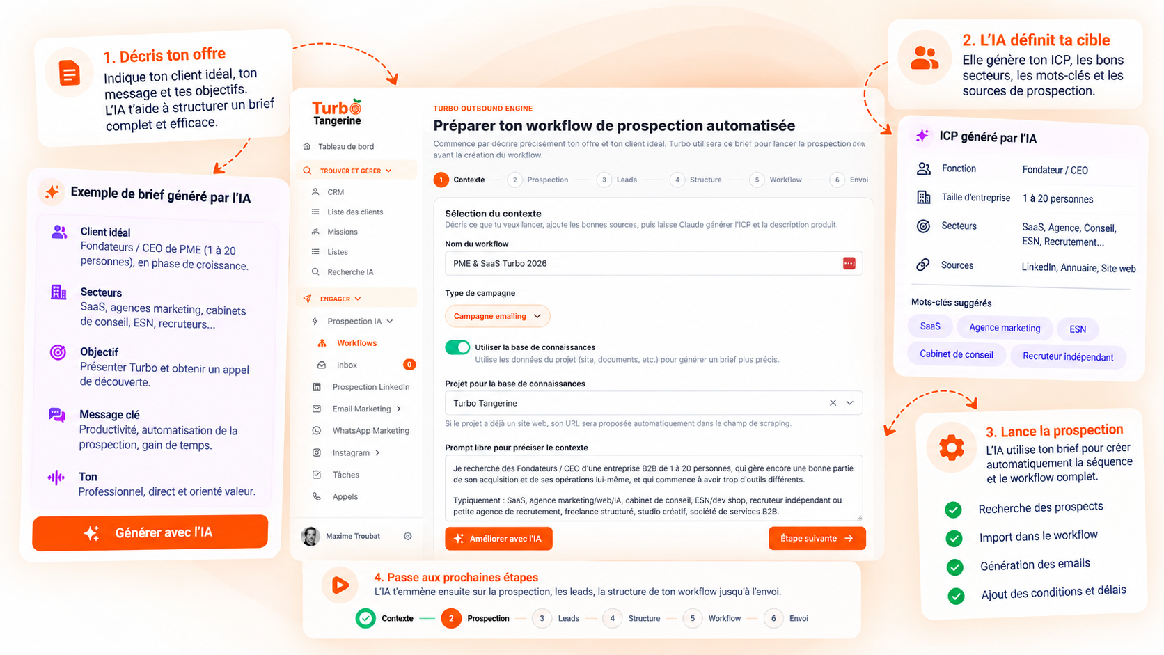Résultats de recherche de prospects avec l’IA