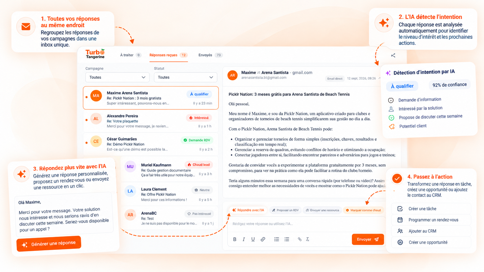 Inbox Email Marketing Turbo Tangerine