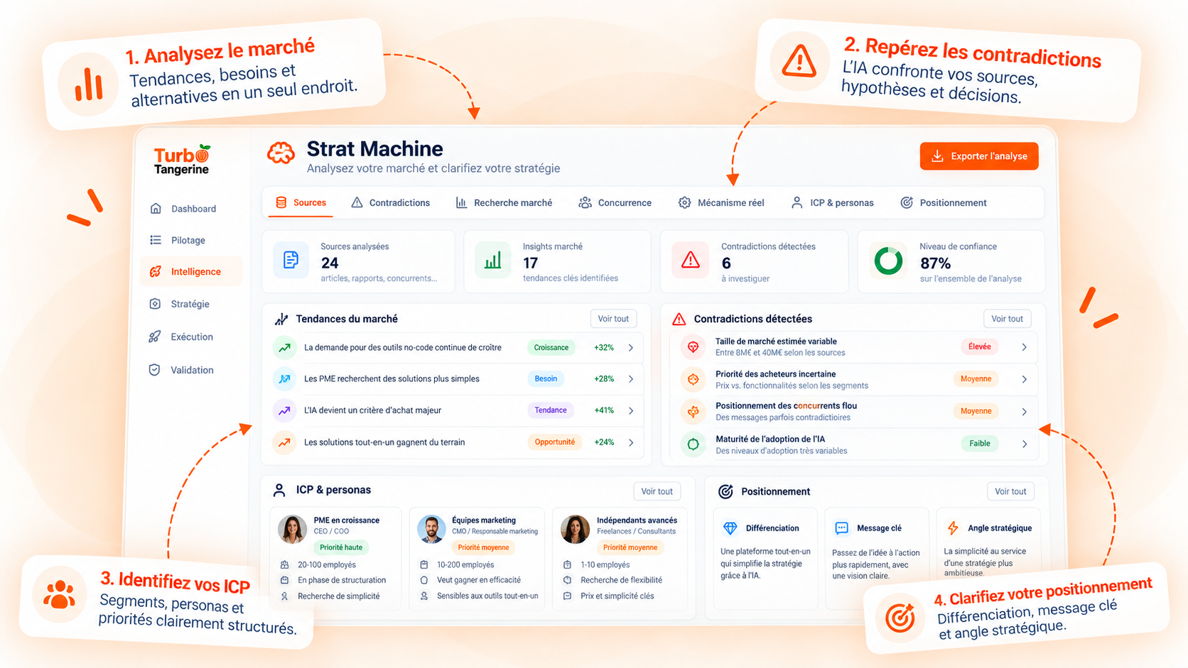 Strategy Book — Strategy Book